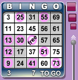 Alternate Cards View